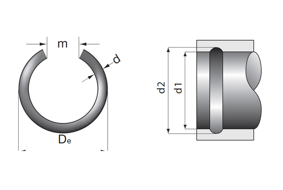 Circlips – Version B for Drilled Holes
